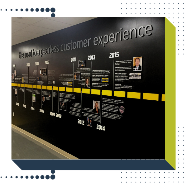 Internal Signage 4 Signage Board company Dubai